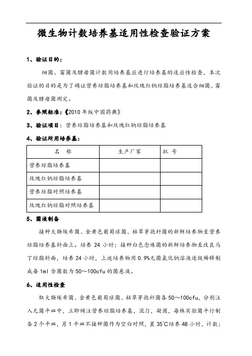 微生物计数培养基适用性检查验证方案