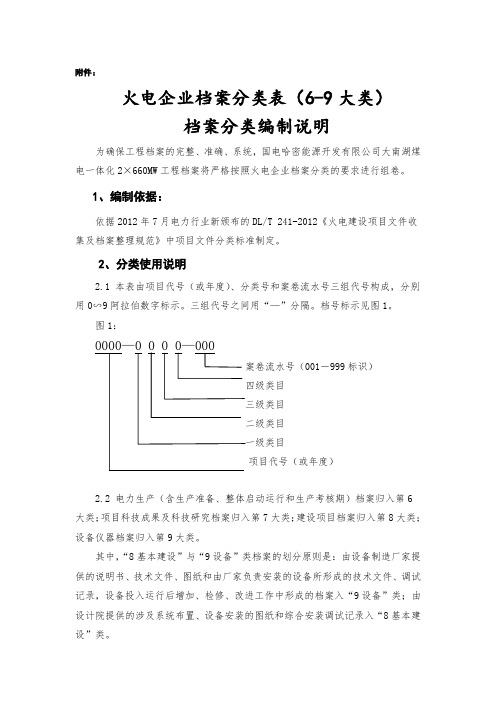 火电企业档案分类表格69大类档案分类编制说明.doc