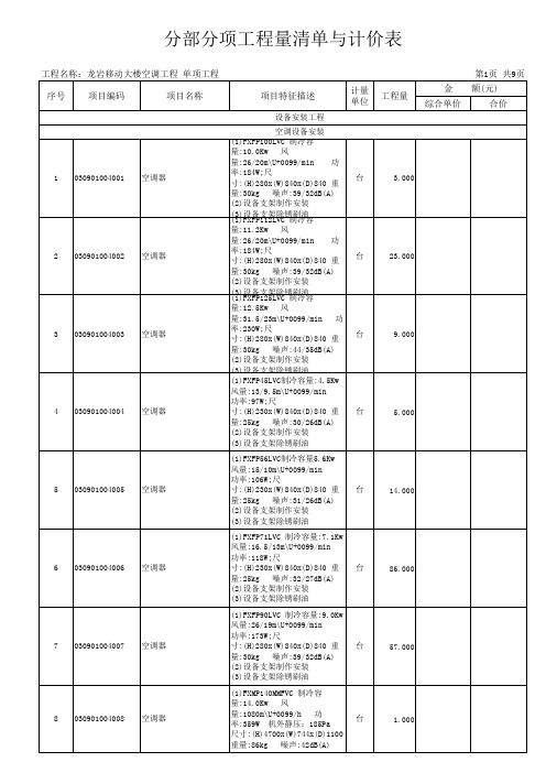 分部分项工程量清单与计价表(1)