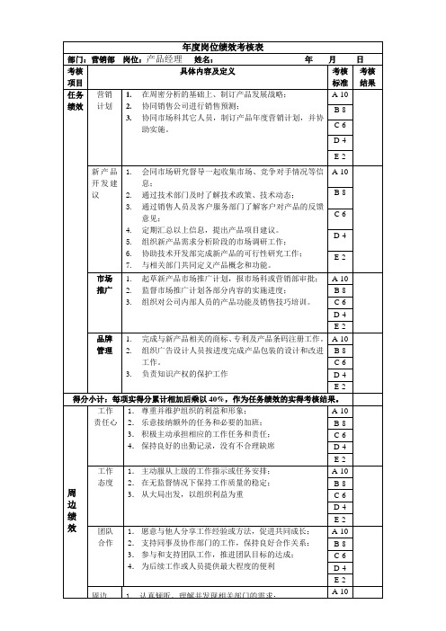 产品经理岗位绩效考核表主管级