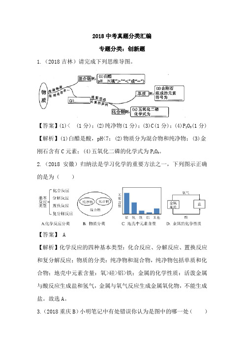 2018中考化学真题分类汇编专题分类创新题