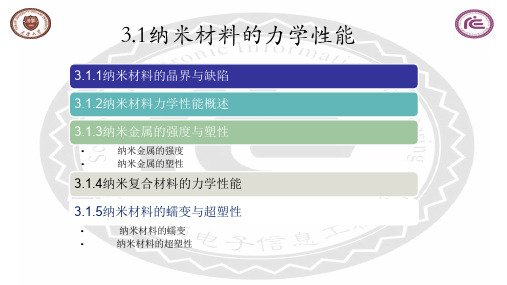 纳米材料的力学性能PPT课件