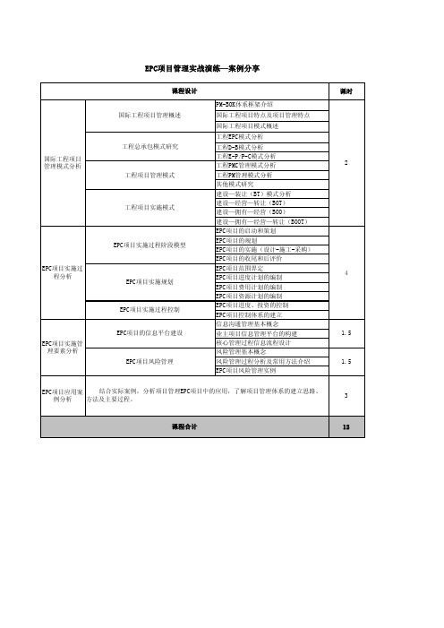 EPC项目管理培训课程设计