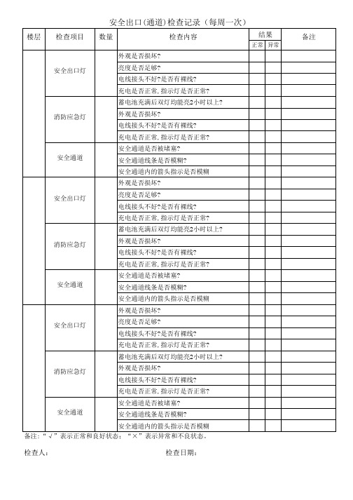 安全出口(通道)检查记录