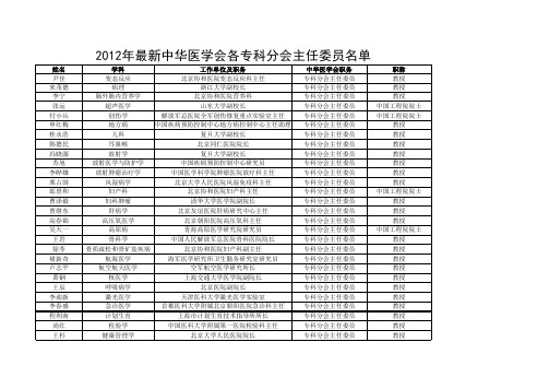 中华医学会各专科分会主任委员名单