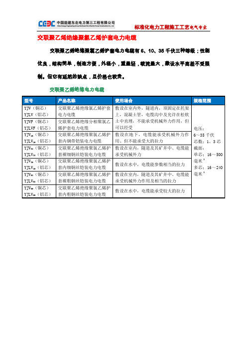 交联聚乙烯绝缘聚氯乙烯护套电力电缆的型号用途