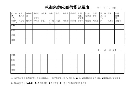 供应商供货记录表