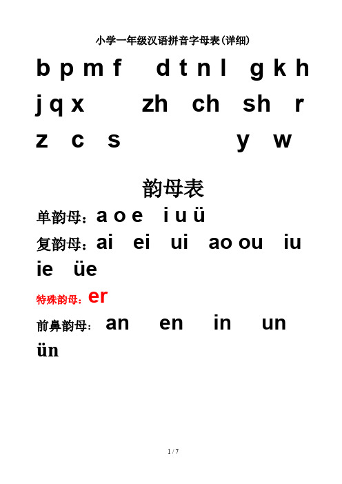 小学一年级汉语拼音字母表(详细)