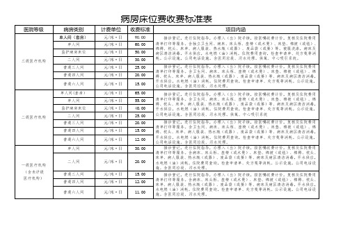 病房床位费收费标准表