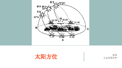 高三地理微专题：太阳方位(太阳视运动)