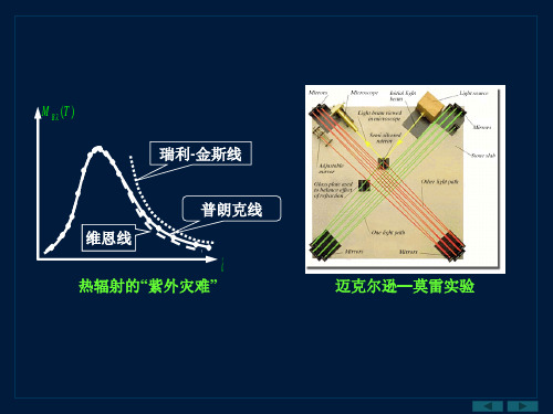 [理学]西工大 大物 课件 第4单元