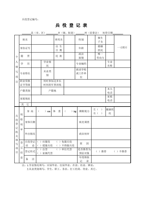 兵役登记编号