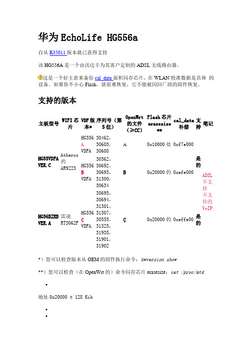 华为HG556A-OpenWrt完美中文教程-汉化-固件-沃达丰