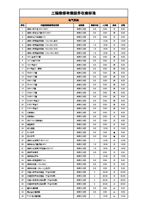 工程维修有偿服务收费标准