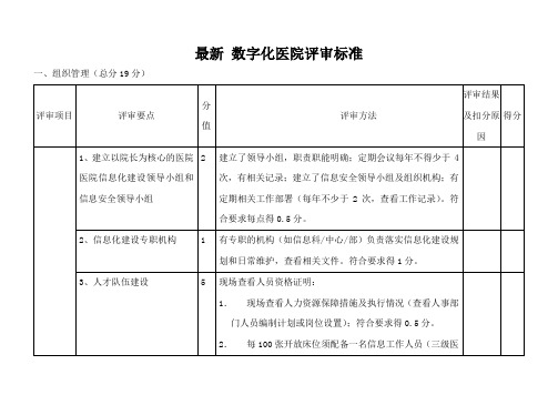 数字化医院评审标准