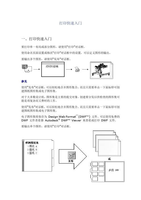 打印快速入门