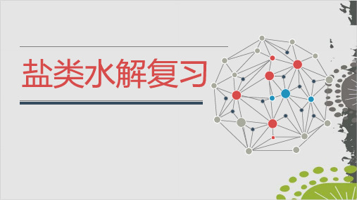 2020届高考化学专题复习 盐类水解复习(共36张PPT)