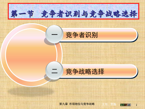 第09章 市场地位与竞争战略 《市场营销学》课件PPT