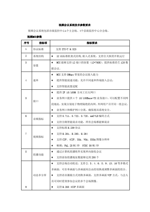 视频会议系统技术参数要求.doc