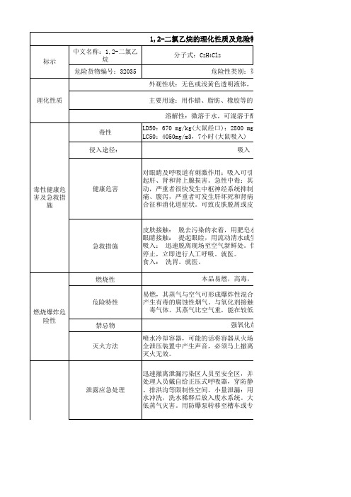 1,2-二氯乙烷的理化性质及危险特性表