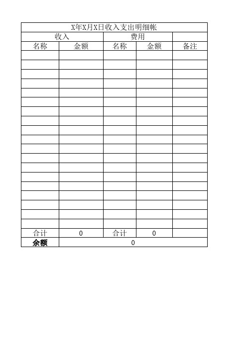 财务日常收入支出表格带公式