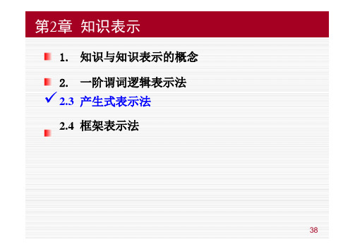 人工智能导论 第2章 知识表示(导论) 38-64