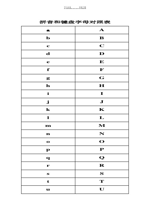 拼音和键盘字母对照表