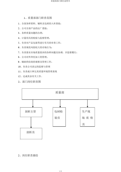 质量部部门职位说明书