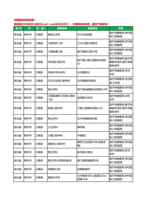 2020新版湖北省荆州市江陵县口腔工商企业公司商家名录名单黄页联系方式大全17家