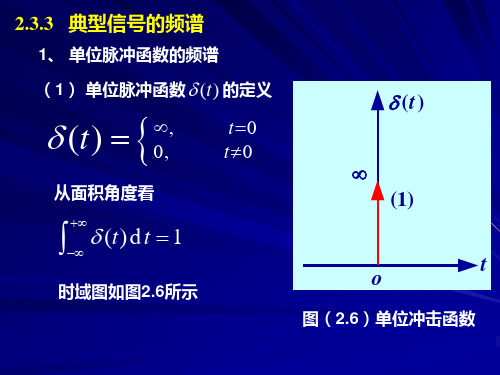 第二章2.3.3 典型信号的频谱