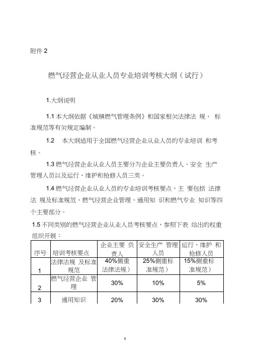 燃气经营企业从业人员专业培训考核大纲试行