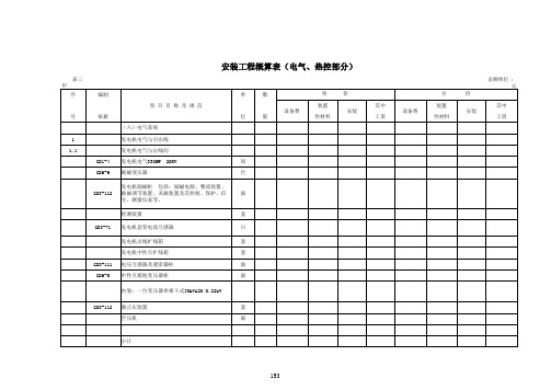 概预算表格