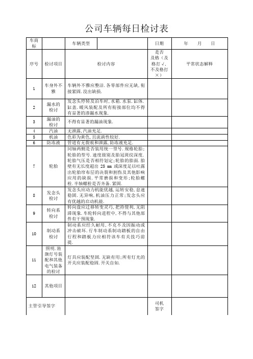 公司车辆每日检查表