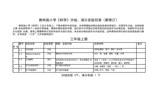 教科版小学《科学》分组`演示实验目录(新修订)