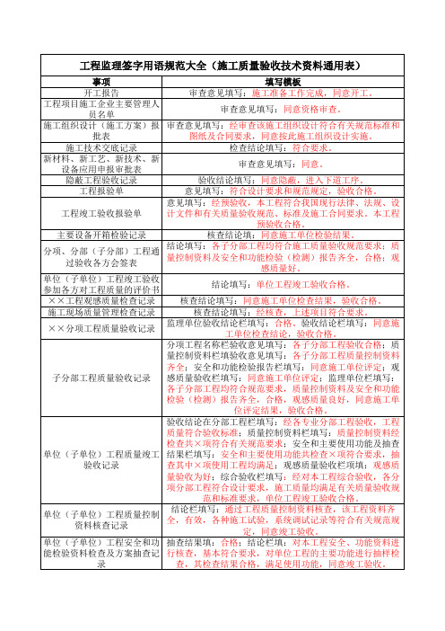 工程监理签字用语规范大全