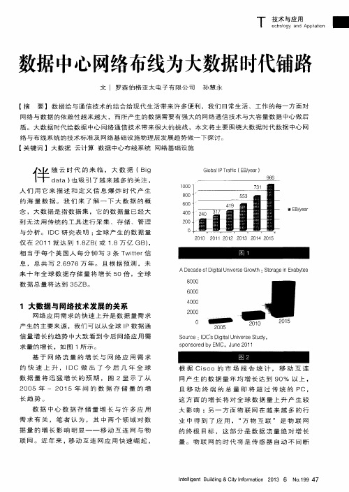 数据中心网络布线为大数据时代铺路