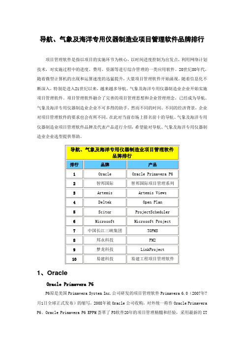 导航、气象及海洋专用仪器制造业项目管理软件品牌排行