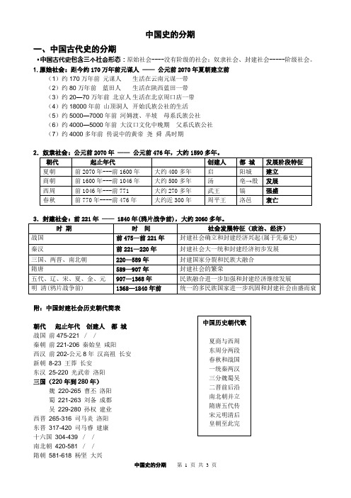 中国史的分期  3页