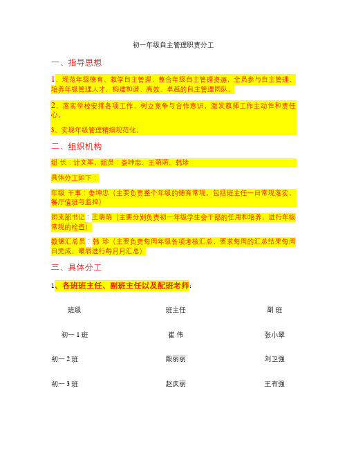 初一年级自主管理方案及具体分工.