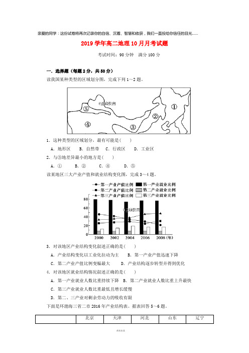 2019学年高二地理10月月考试题 新版 新人教 版