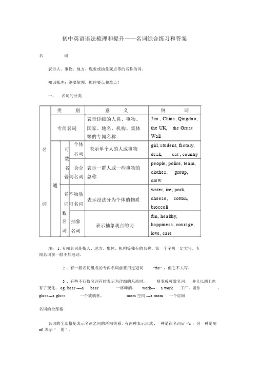 初中英语语法梳理和提高——名词综合练习和答案