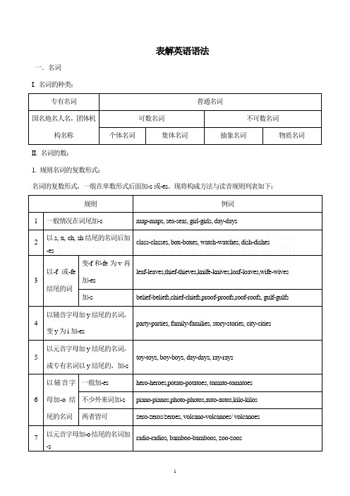 英语语法表解(经典)