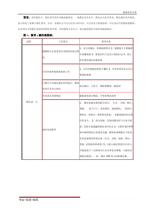 【婚礼策划】督导师流程表