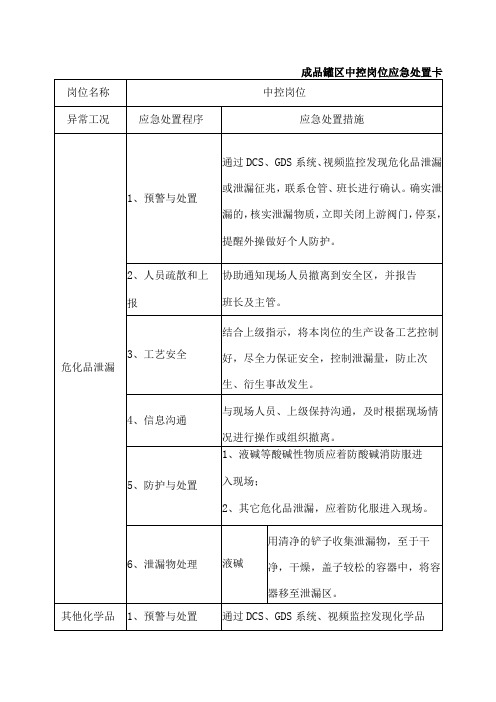 成品罐区中控岗位应急处置卡