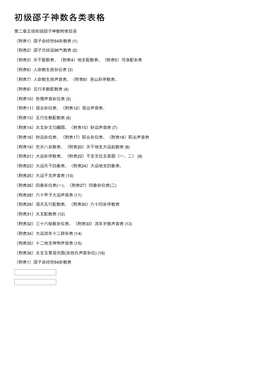 初级邵子神数各类表格