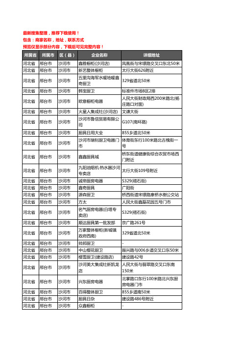 新版河北省邢台市沙河市橱柜企业公司商家户名录单联系方式地址大全161家