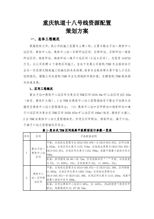 重庆轨道十八号线资源配置策划方案