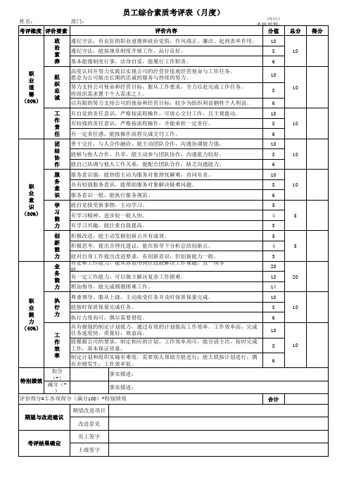 员工综合素质考评表