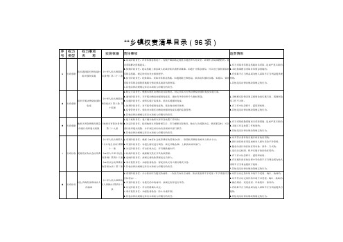 某乡镇权责事项清单