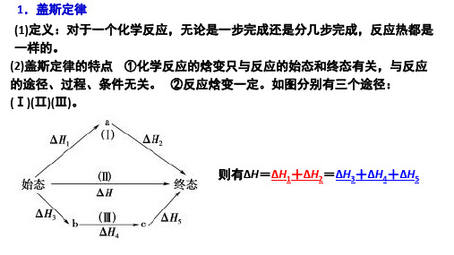 高中化学 盖斯定律